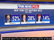 Билл Акман вступает в борьбу за пост мэра Нью-Йорка, заявляет, что Слива должен отказаться или «мы потеряны»